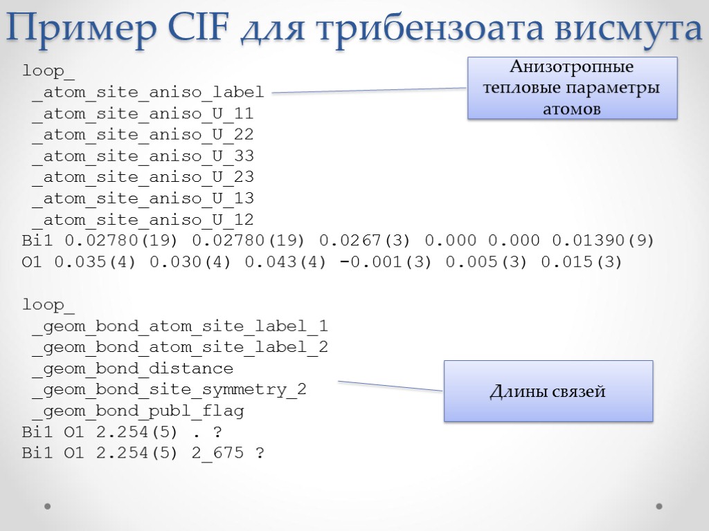 loop_ _atom_site_aniso_label _atom_site_aniso_U_11 _atom_site_aniso_U_22 _atom_site_aniso_U_33 _atom_site_aniso_U_23 _atom_site_aniso_U_13 _atom_site_aniso_U_12 Bi1 0.02780(19) 0.02780(19) 0.0267(3) 0.000 0.000